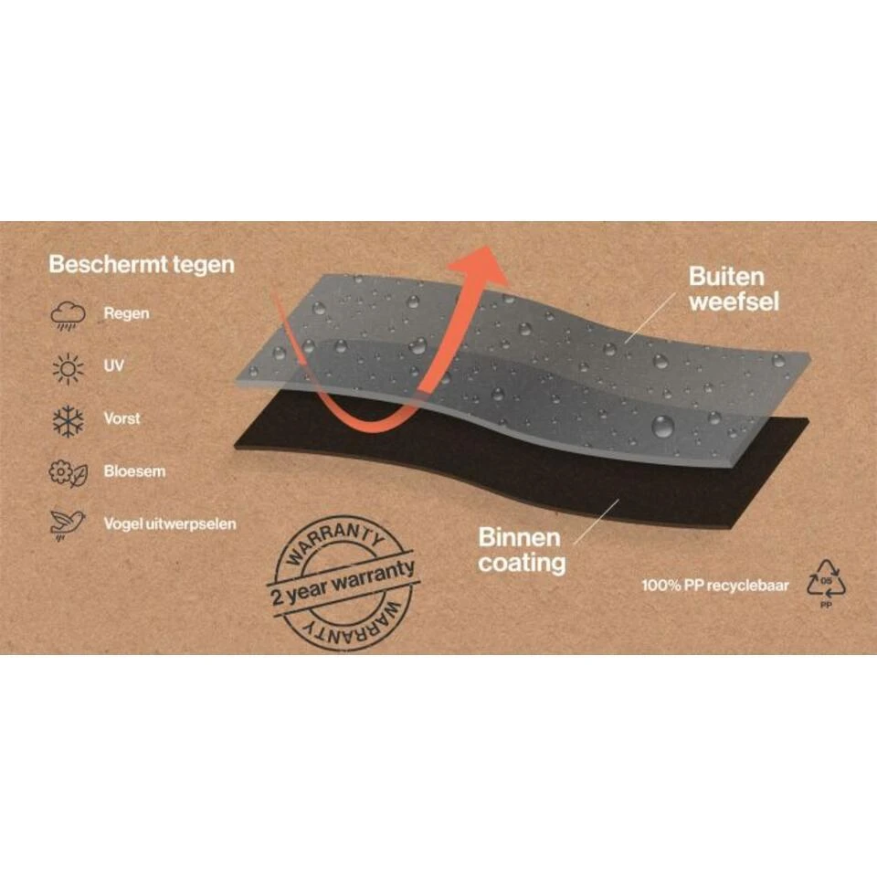 Outdoor Covers L-vormige Loungesethoes 255x330x70x100 Cm 3 Outdoor Covers L-vormige Loungesethoes 255x330x70x100 Cm - Afbeelding 3